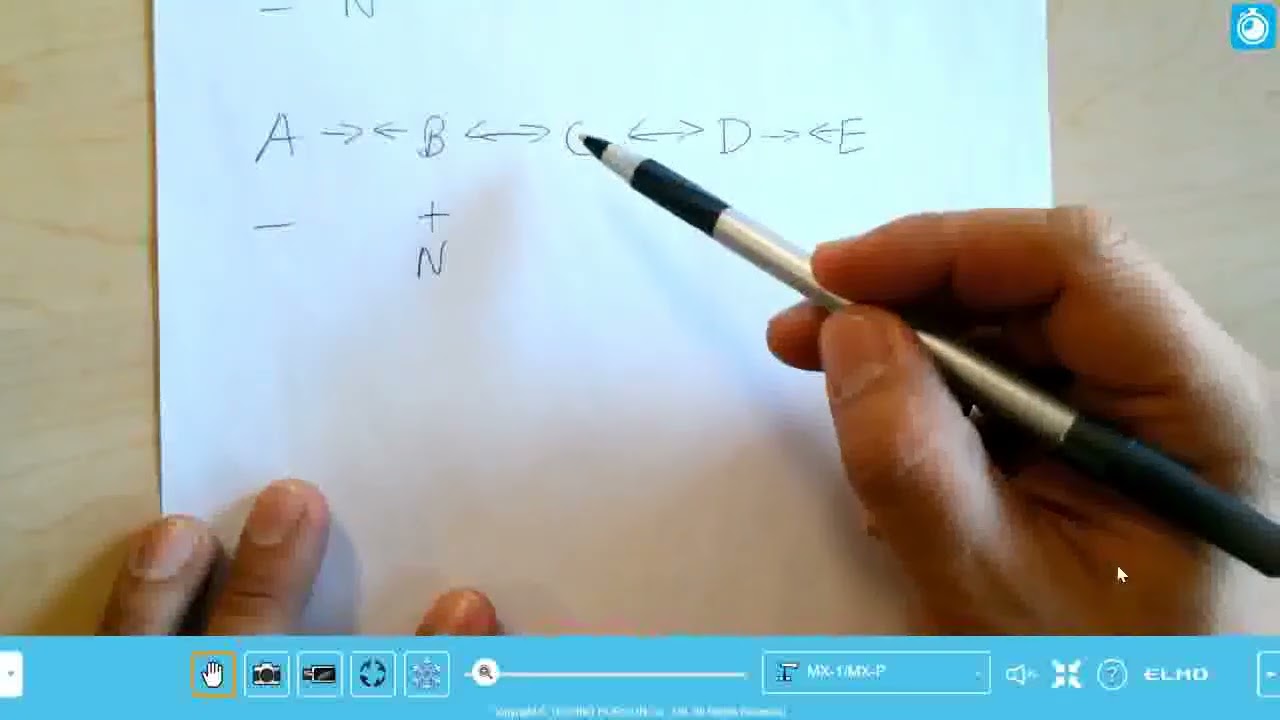 Physics Classroom Charge Interactions