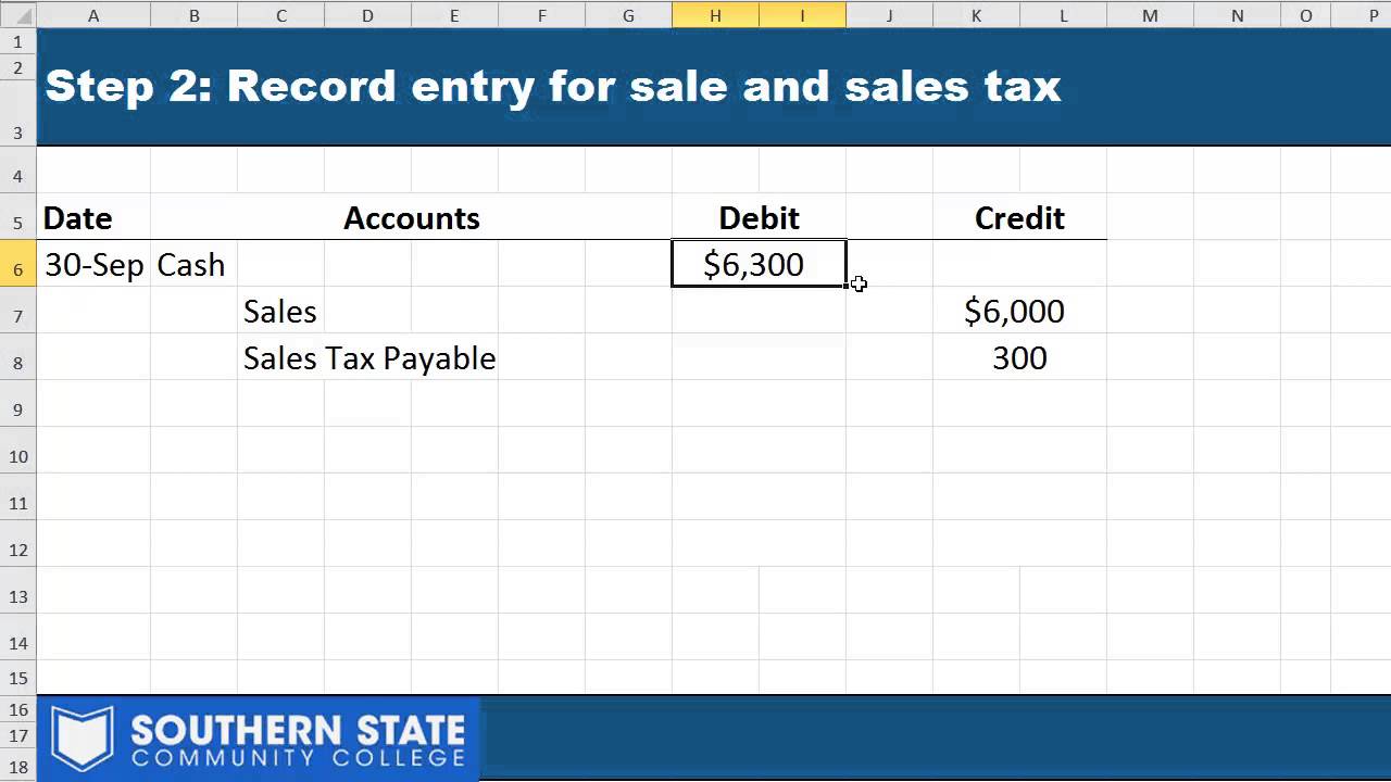 Sales Tax Payable Journal Entries