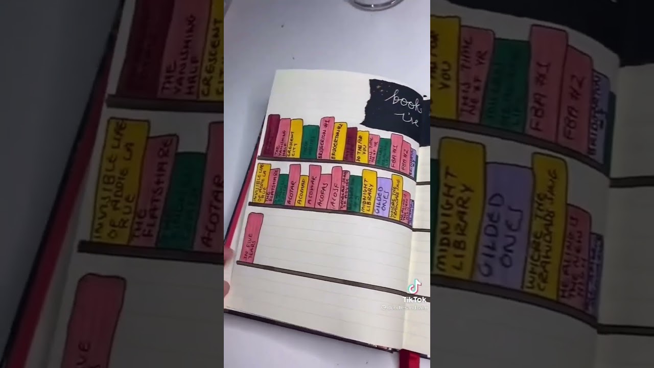 Book journal Idea🍄