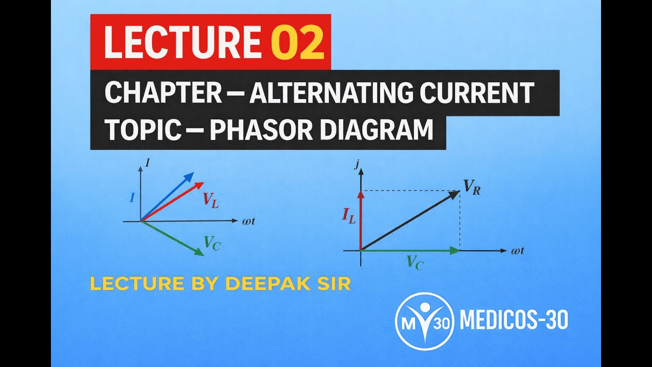 L - 2  | ALTERNATING CURRENT | PHASOR DIAGRAM | #physics #alternatingcurrent