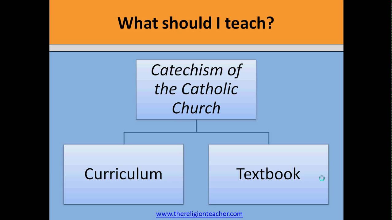 Step 1 Know the Topic | The Religion Teacher's Guide to Lesson Planning