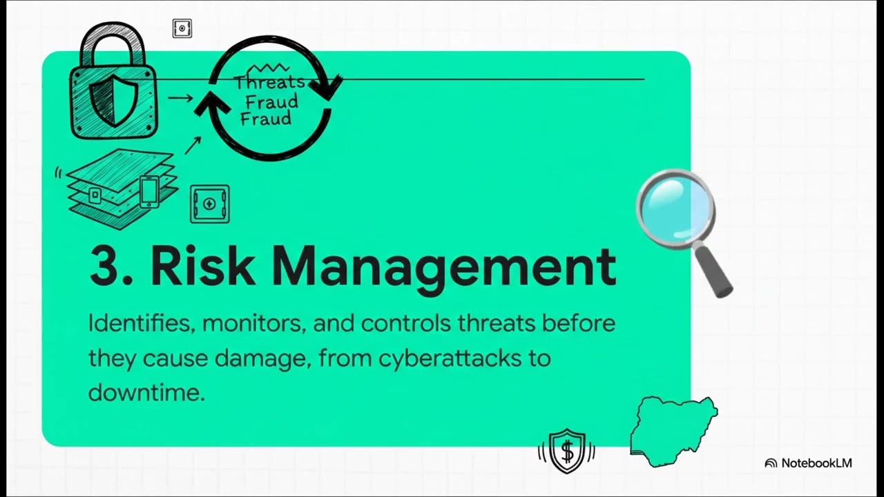 Information Tech Management