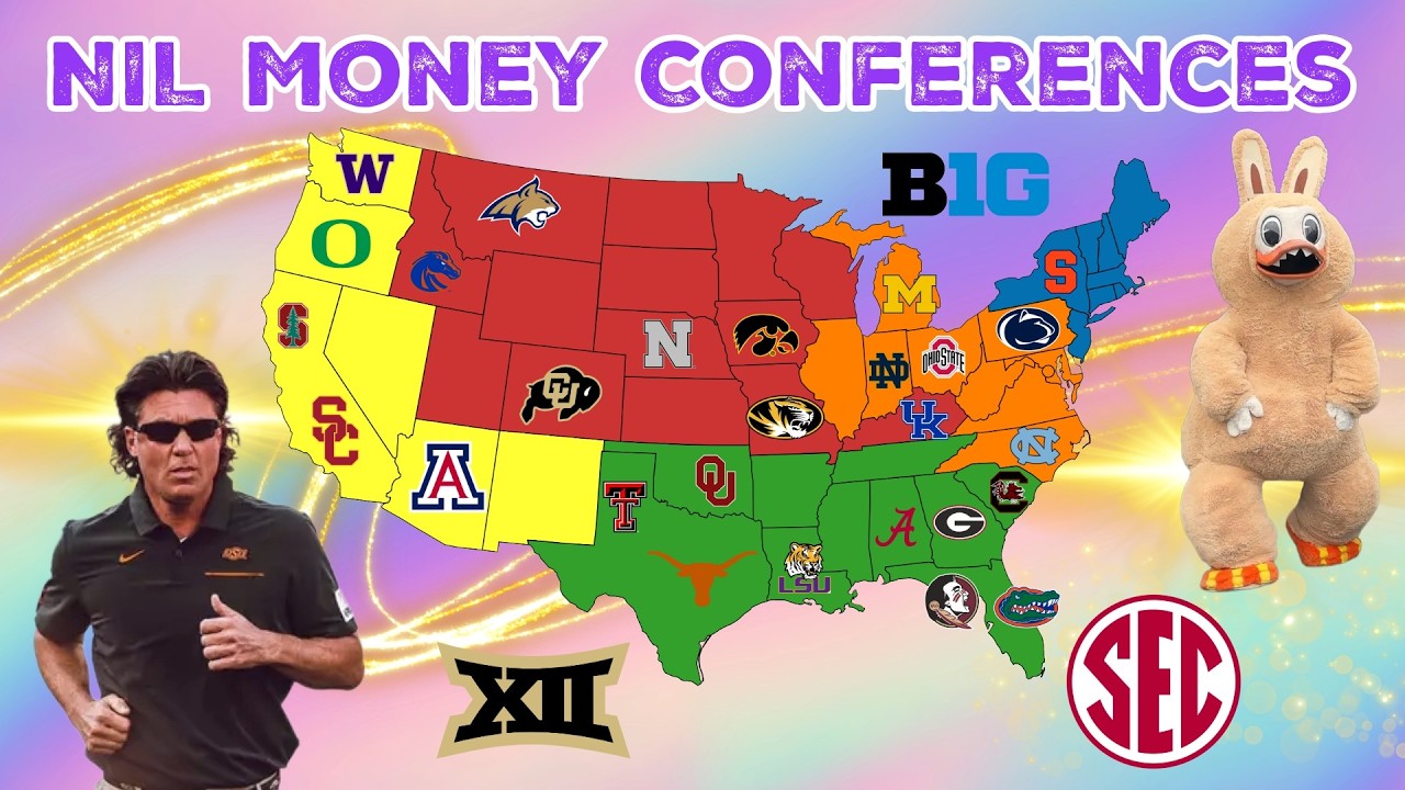 This is College Football Conferences Based on NIL Money