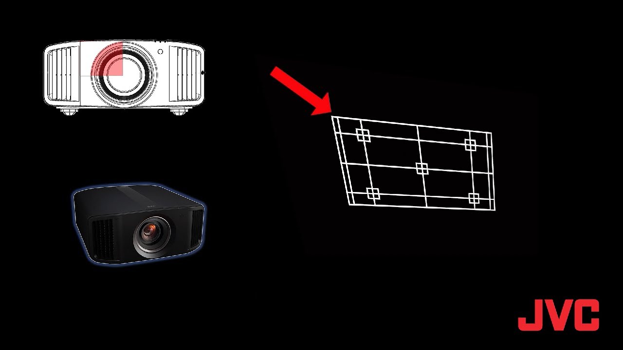 Projector Aspect  Ratio and Alignment