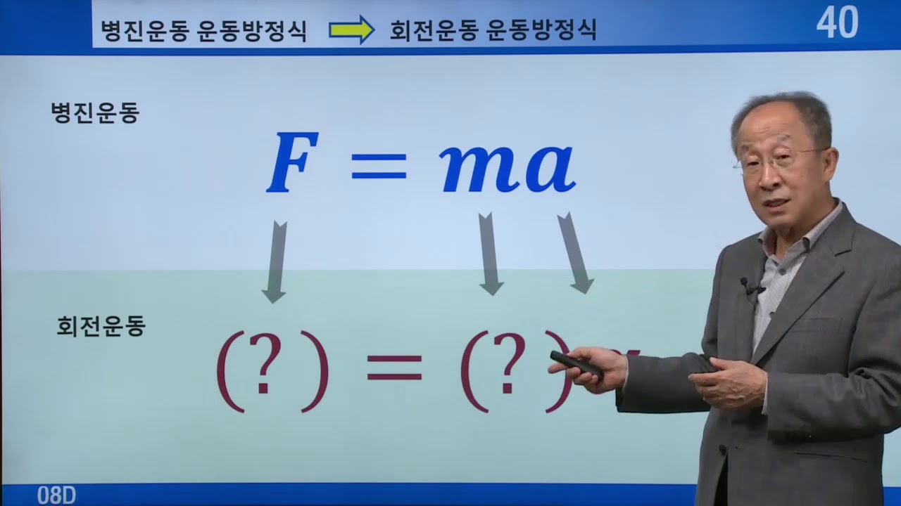 인하대물리1 08D회전운동의 운동방정식