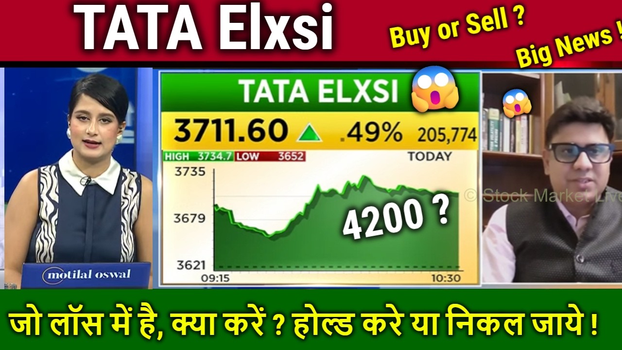 TATA Elxsi share latest news,tata elxsi share analysis,result,target tomorrow