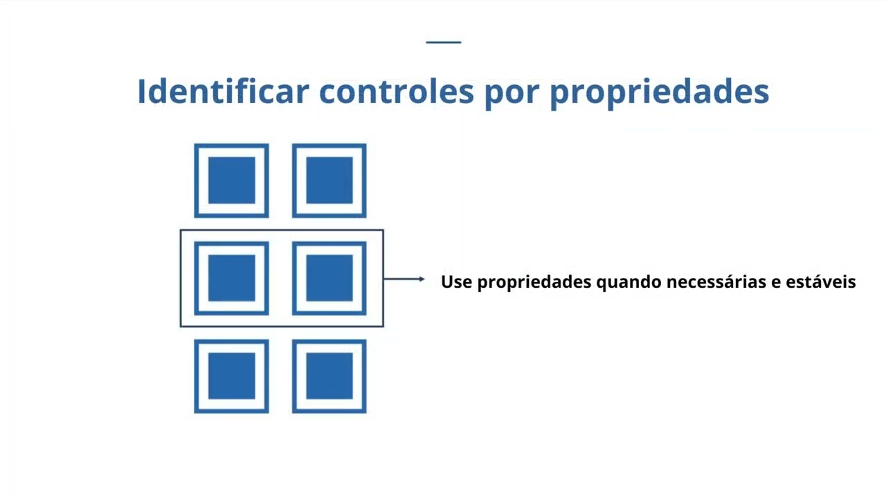 11. Controles e propriedades
