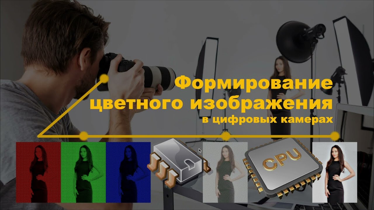 Формирование цветного изображения в цифровых камерах