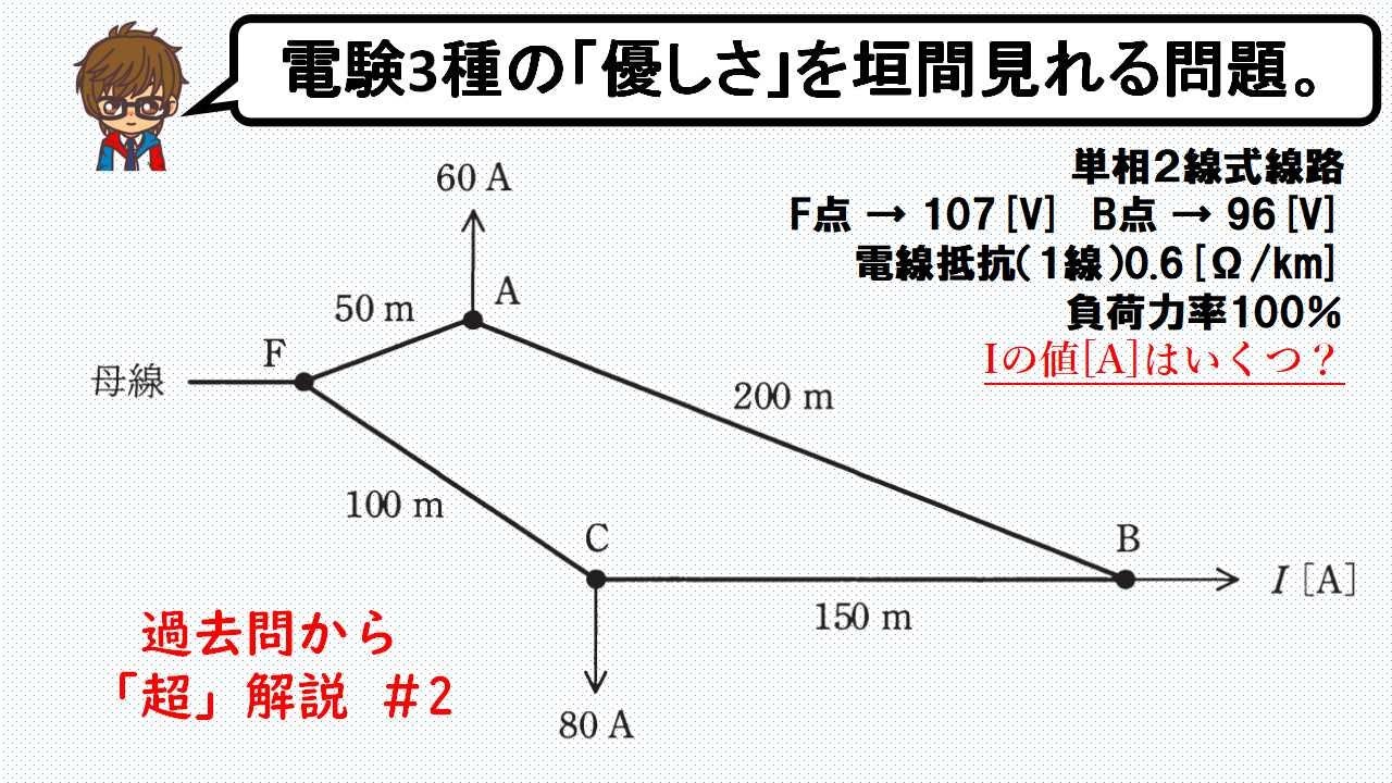 【電験3種】ループ状の配電経路の計算
