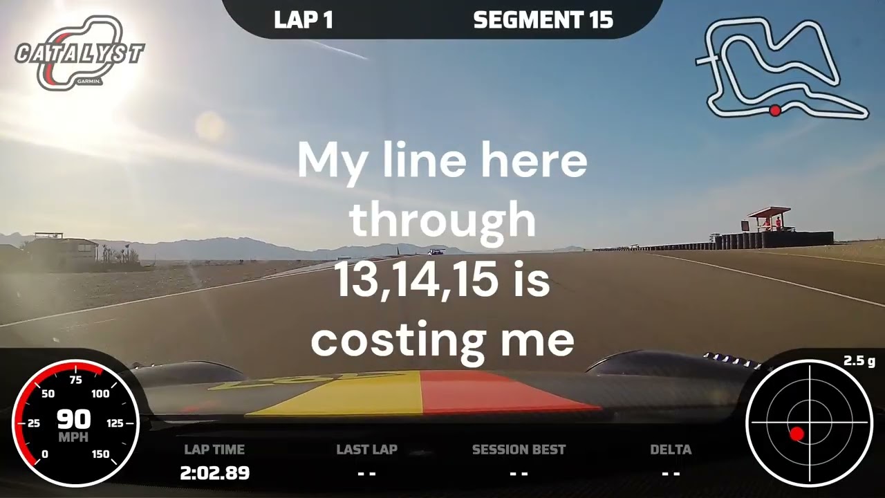 Spring Mountain POC Jan31-2026 Red Cup GT3 Race Annotated