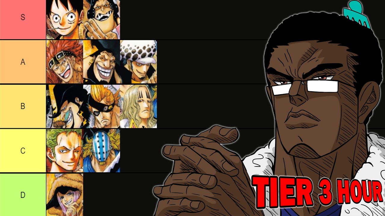 UPDATED ONE PIECE SUPERNOVA TIER LIST | Chapter 995+ | Tier 3 Hour Ft. TyQuan