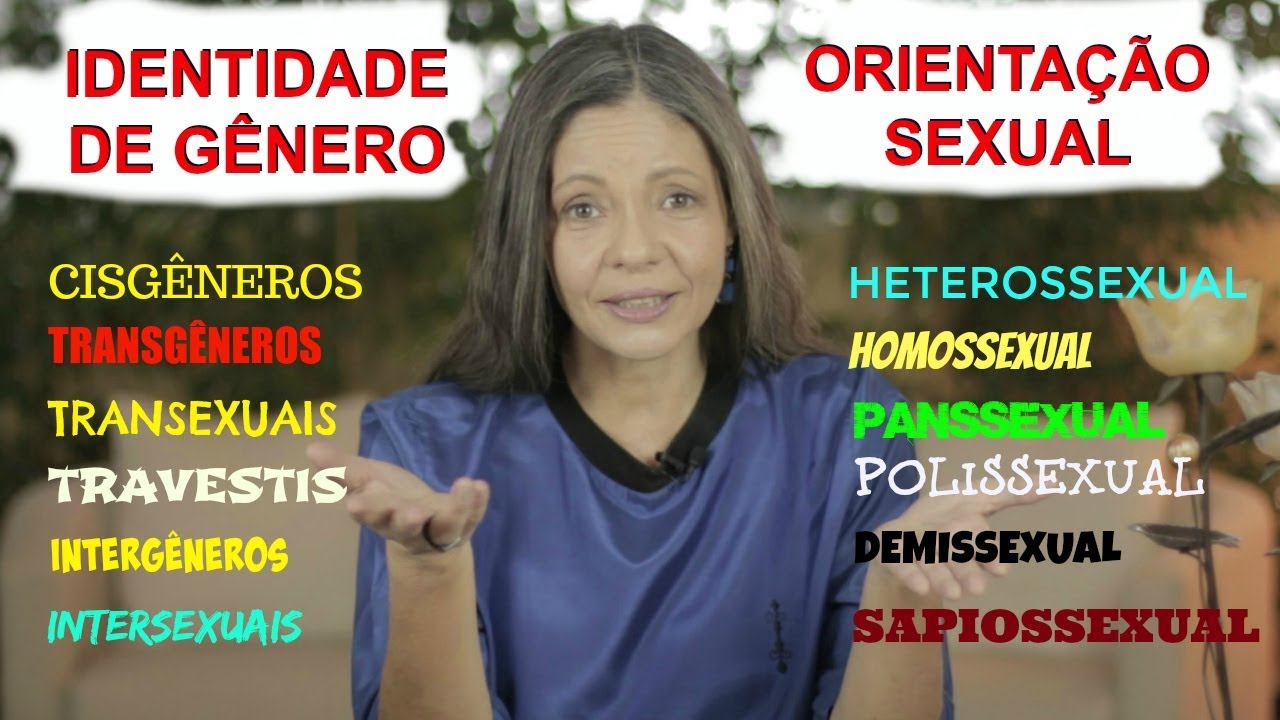 IDENTIDADE DE GÊNERO E ORIENTAÇÃO SEXUAL | QUAL A DIFERENÇA ?