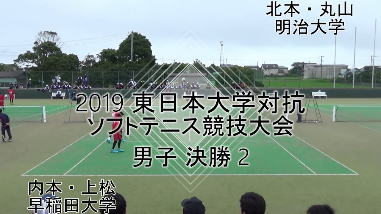 '19 東日本インカレ 大学対抗 男子 決勝 2