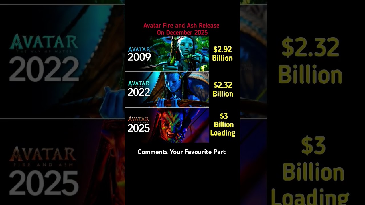 Avatar 3 Release Date ll #movieupdates #avatar #avatar2 #movie #avatarfireandash #avatar3 #hollywood