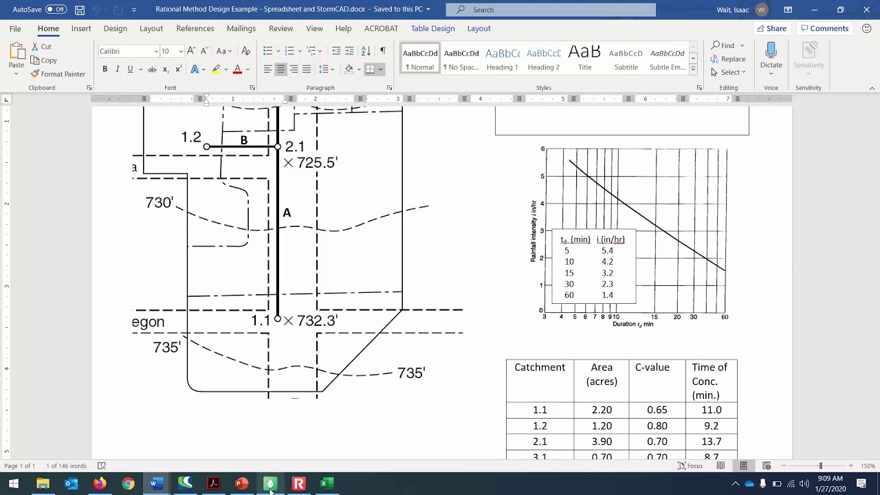 CE 433 - Class 6 (27 Jan 2020) Urban Storm Sewer Design with Openflows StormCAD