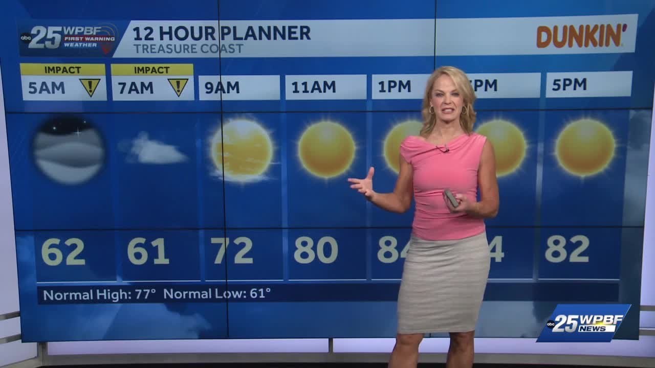 Partly cloudy and warmer than average for South Florida