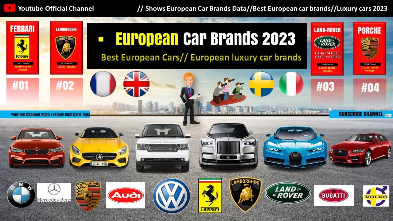 Best European car brands! best European cars! European luxury car brands! Best European car brands🤗.