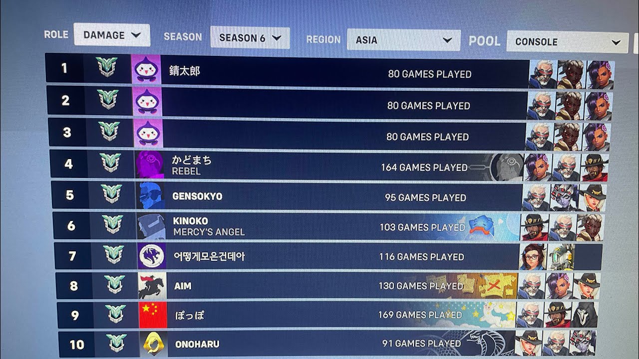 Overwatch2 S6 ASIA #1 