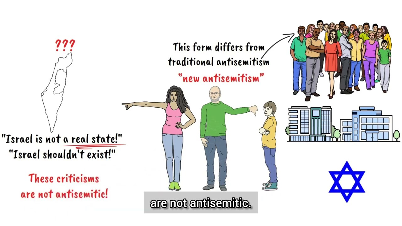 Natan Sharansky's 3 Ds Test for Antisemitism