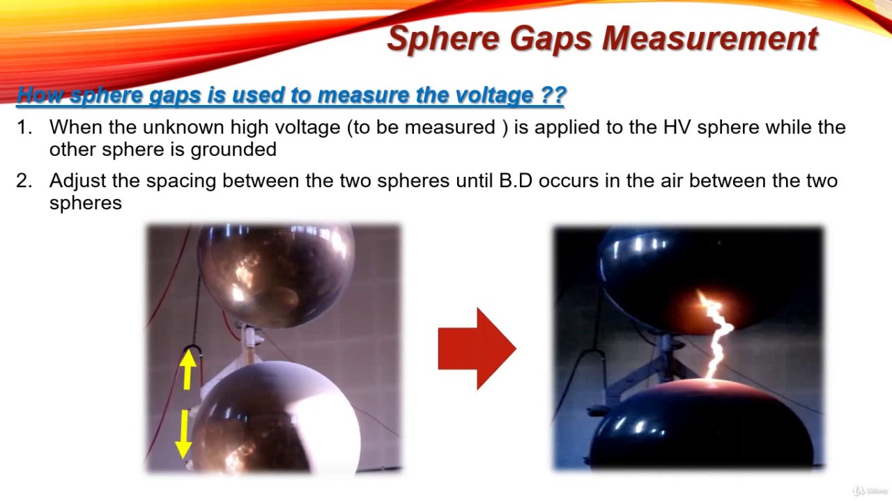 7  Sphere Gaps Measurement