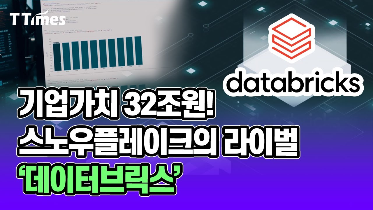 AWS, 마이크로소프트, 구글 알파벳이 투자한 회사