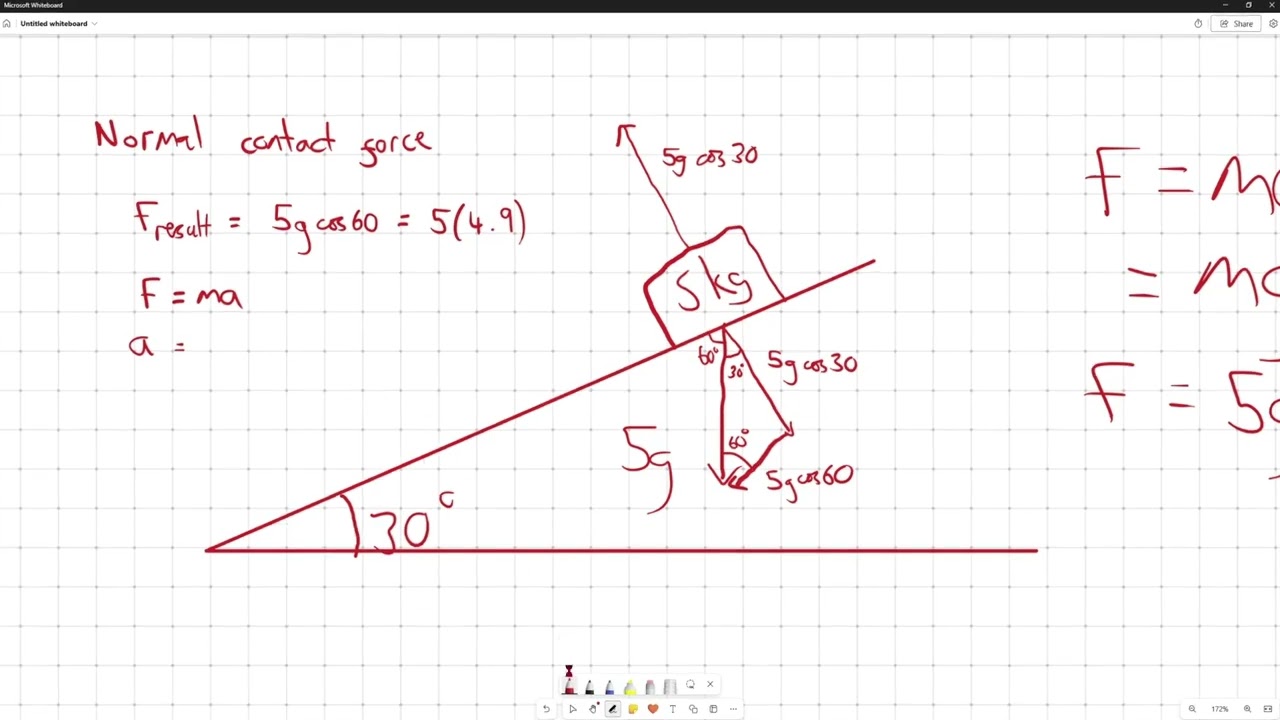 Forces and motion | Edexcel A-level Maths | Student-led masterclass 