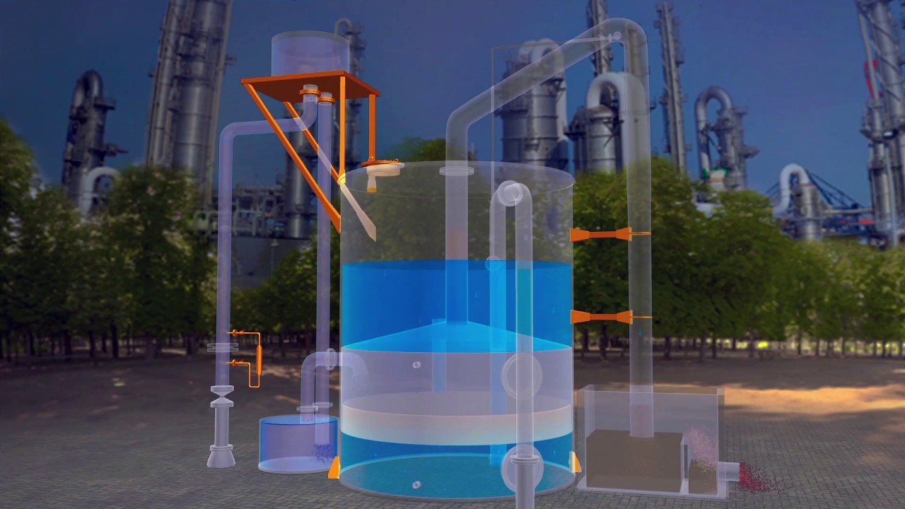 Sureflo VAG Filter