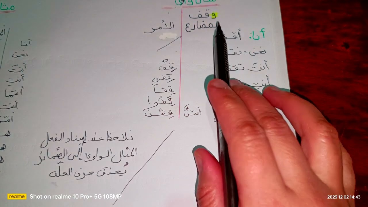 إسناد الفعل المثال إلى الضمائر
