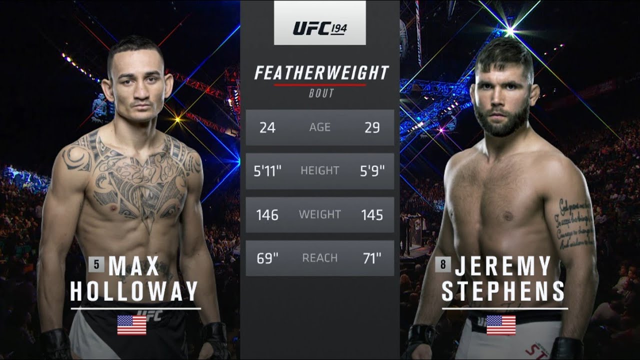 Max Holloway vs Jeremy Stephens Full Fight Full HD