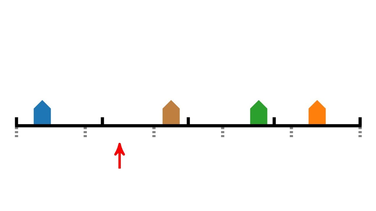 Knobelaufgabe: Häuser bauen (18-Point Problem)