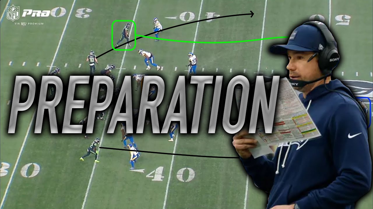 Breaking down Klint Kubiak's perfect gameplan