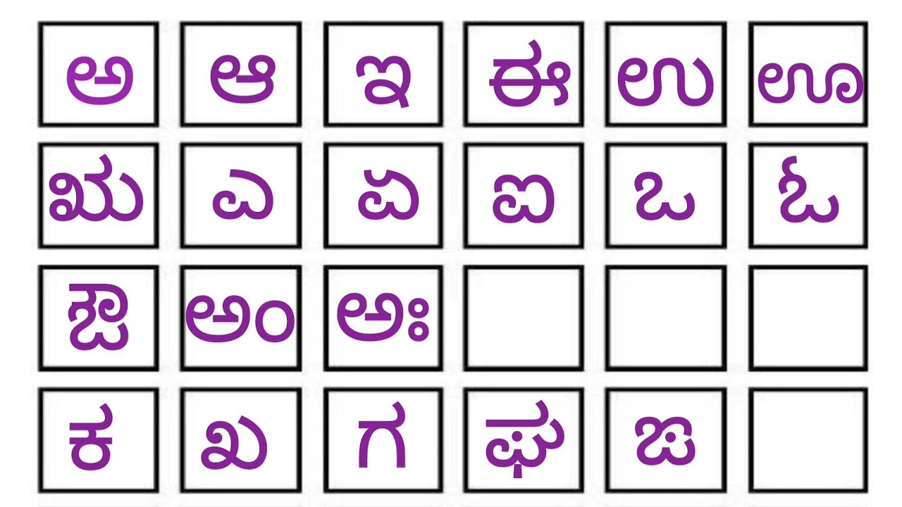 ಕನ್ನಡ ವರ್ಣಮಾಲೆಗಳು || Kannada Varnamale || Swaragalu || Vyanjanagalu || Kannada swaragalu