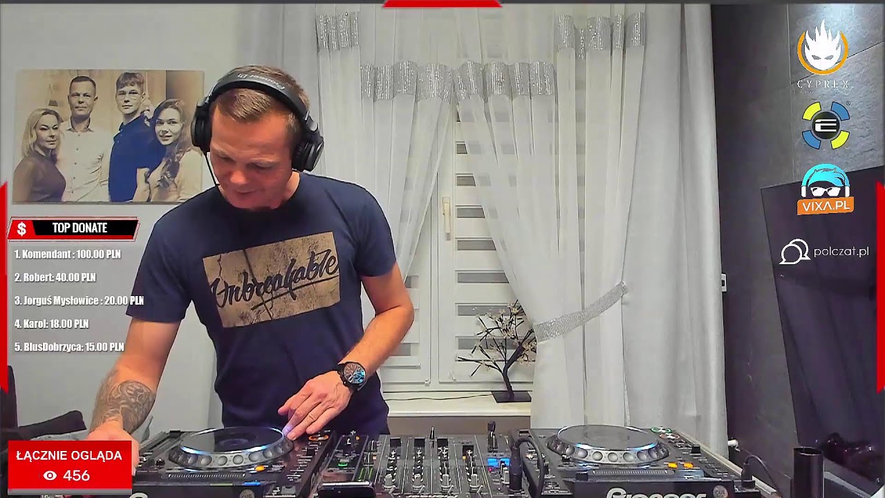 CYPREX - LIVE TRANSMISJA VOL 8  22/02/23