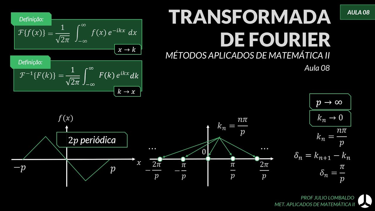 Aula 08 | Métodos Aplicados de Matemática II - Transformada de Fourier