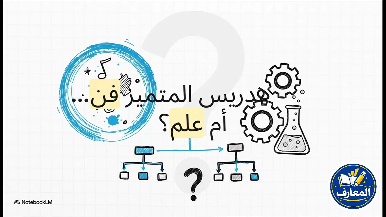 مقدمة في تعلمية المواد