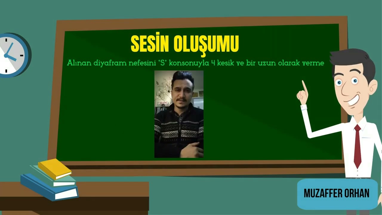 Müzik Dersi - Sesin Oluşumu Animasyonu