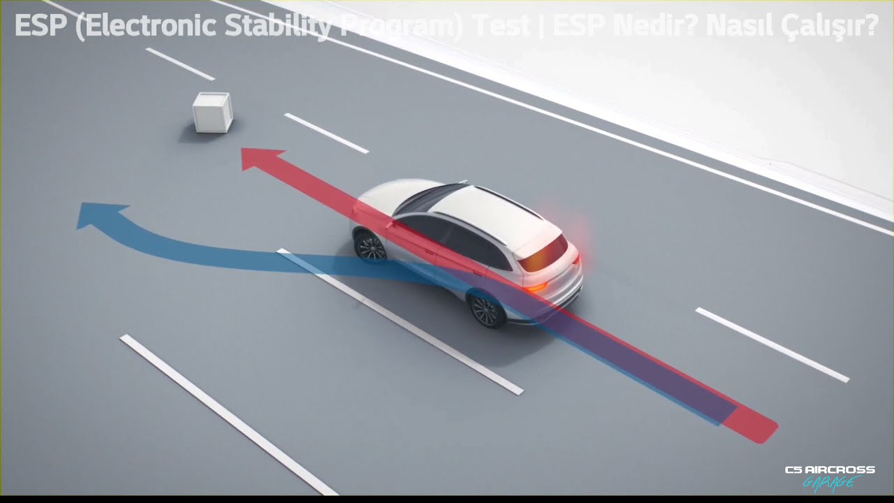 ESP (Electronic Stability Program) Testi | ESP Nedir? Nasıl Çalışır? | C5 Aircross ESP Testi