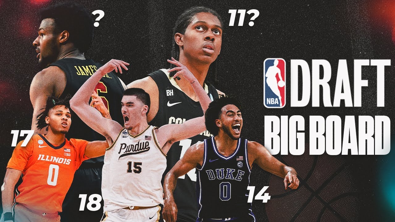 NBA Draft Big Board! Rankings 11-20 (Part 2)