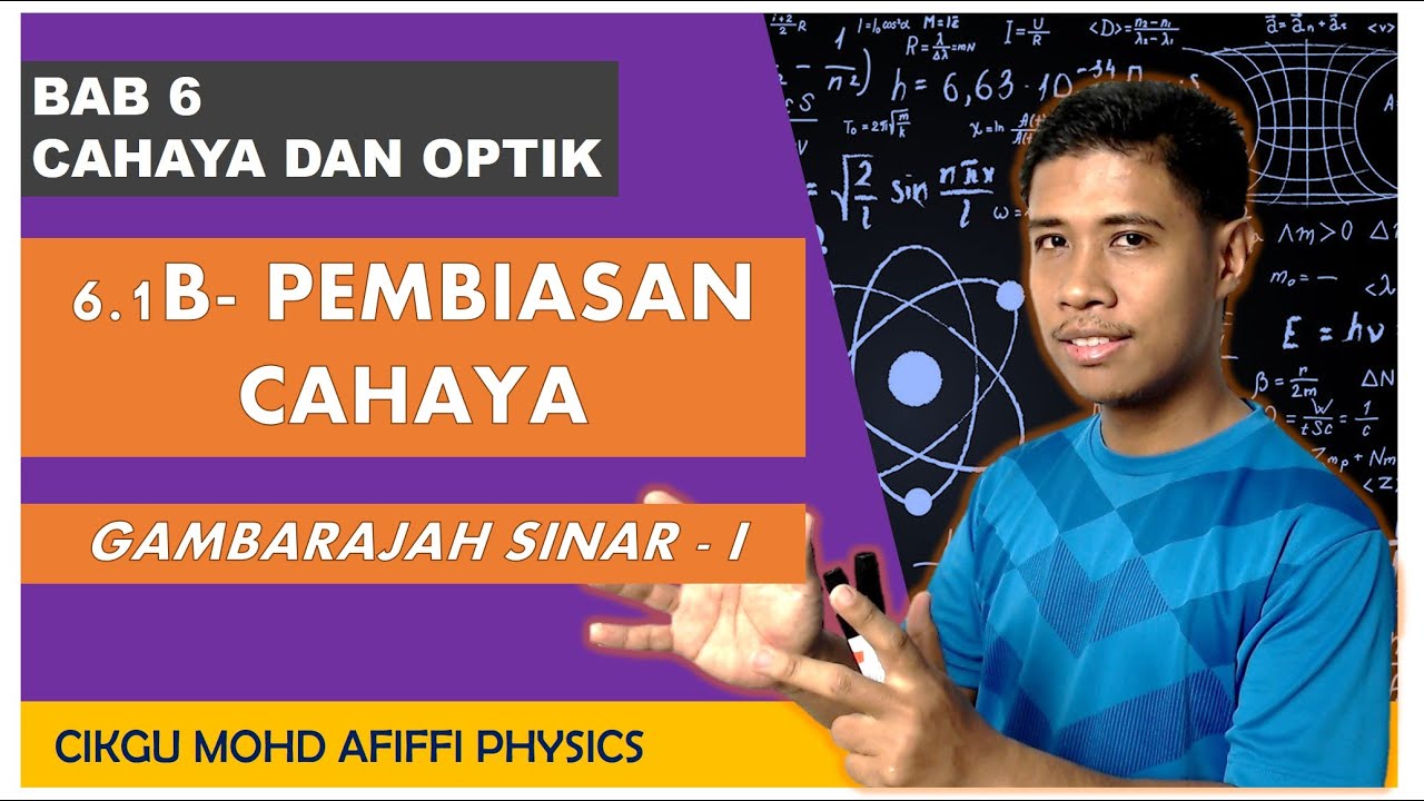 Refraction Of Light - Ray Diagram 1 // Gambarajah Sinar Pembiasan Cahaya 1