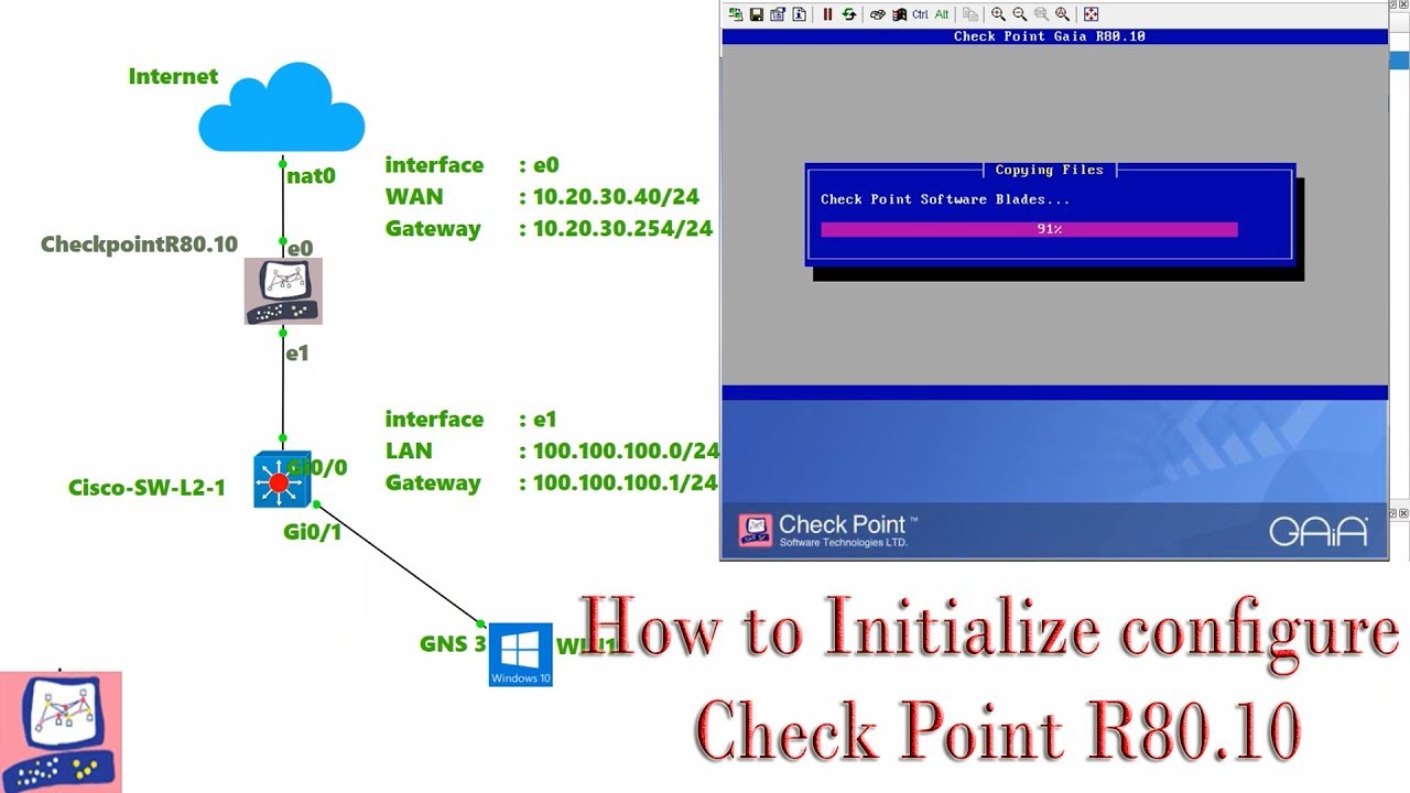 How to initialize Checkpoint R80.10 for the first time step by step part1