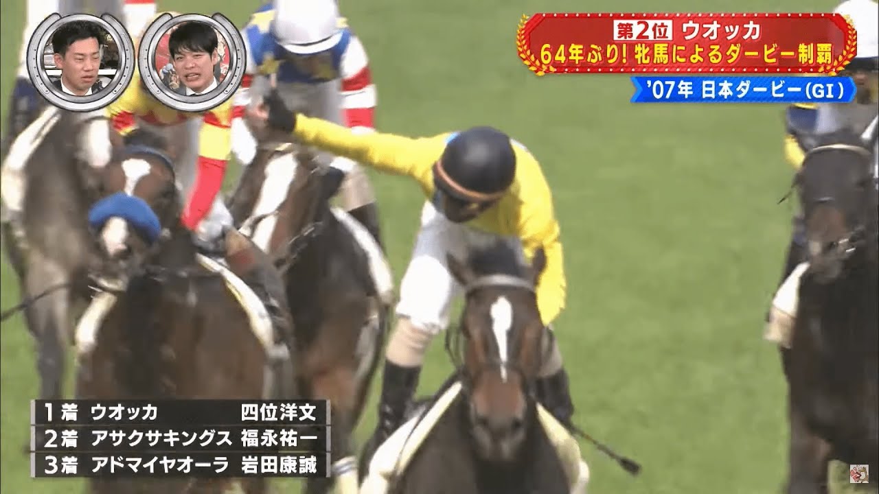 地上波ウオッカ特集