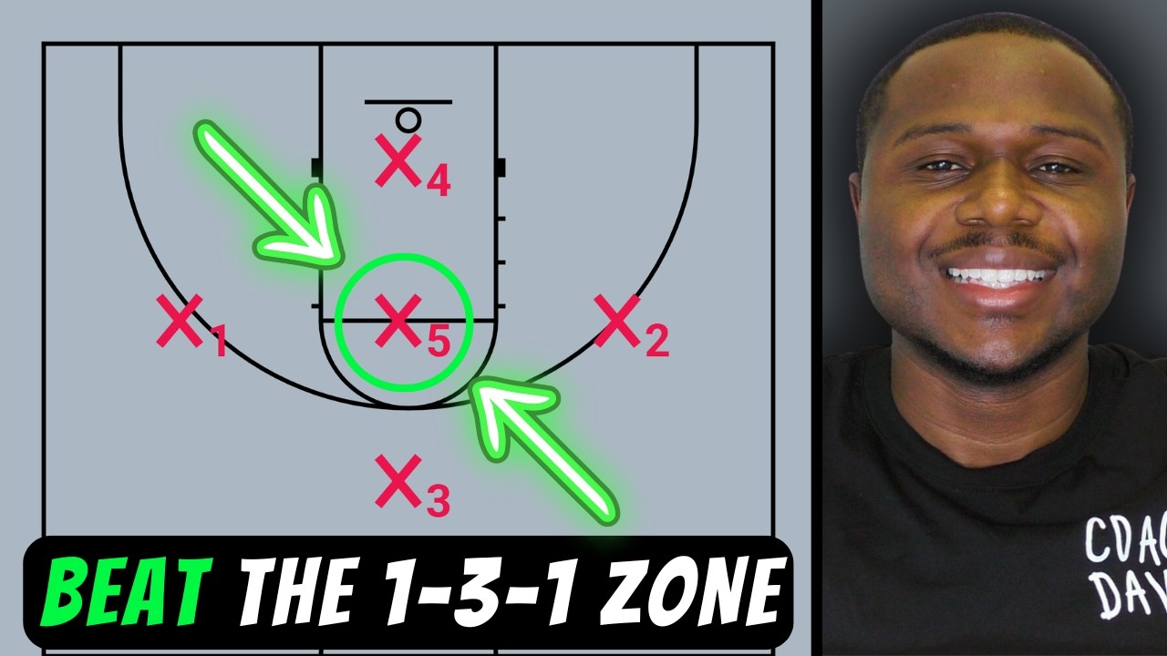 How to Beat a 1-3-1 Zone in Youth Basketball (Stop Getting Destroyed)