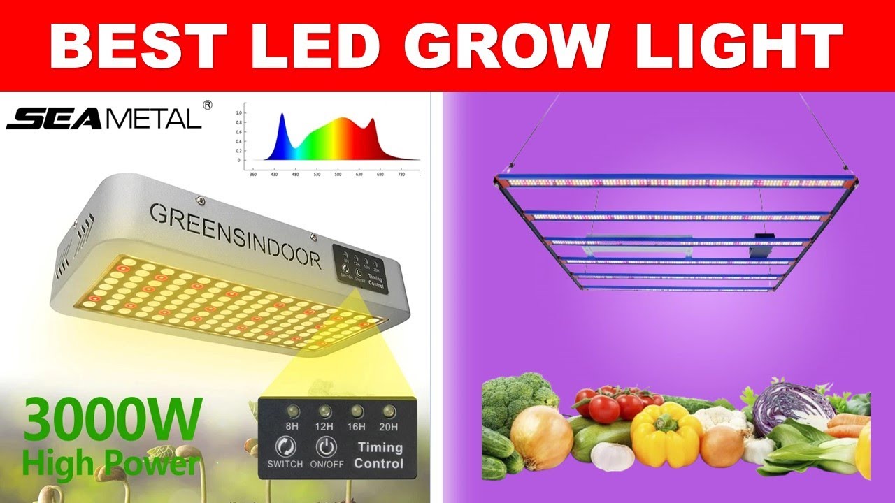 Top 5 Best LED Grow Light in 2025 on AliExpress