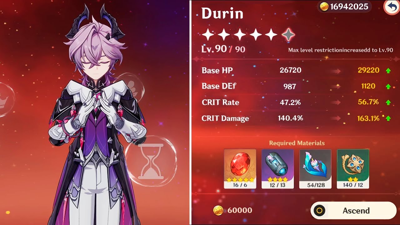 NEW! FARM THESE NOW FOR DURIN RELEASE! Ascension and Level-Up Materials - Genshin Impact