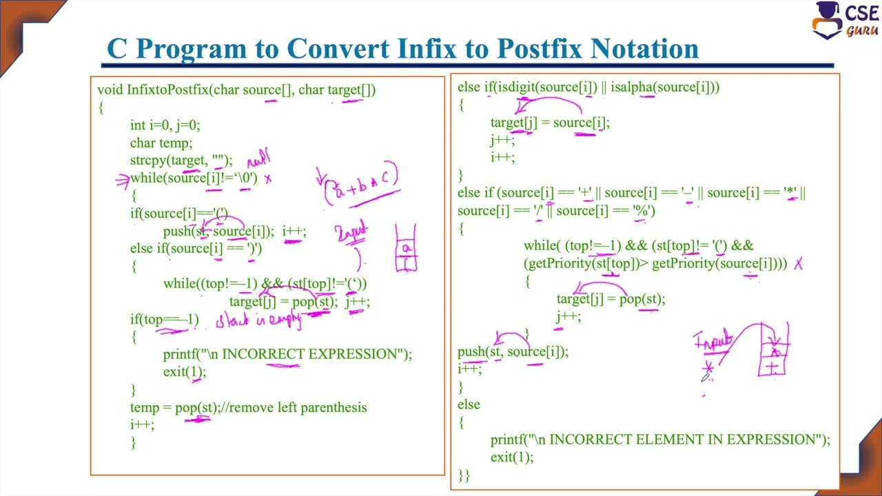 C Program to convert Infix to Postfix Expression | L 35 |Data Structures & Applications