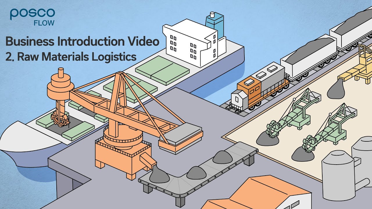 [Value in Business]POSCO FLOW Business Introduction Video_Raw Materials Logistics