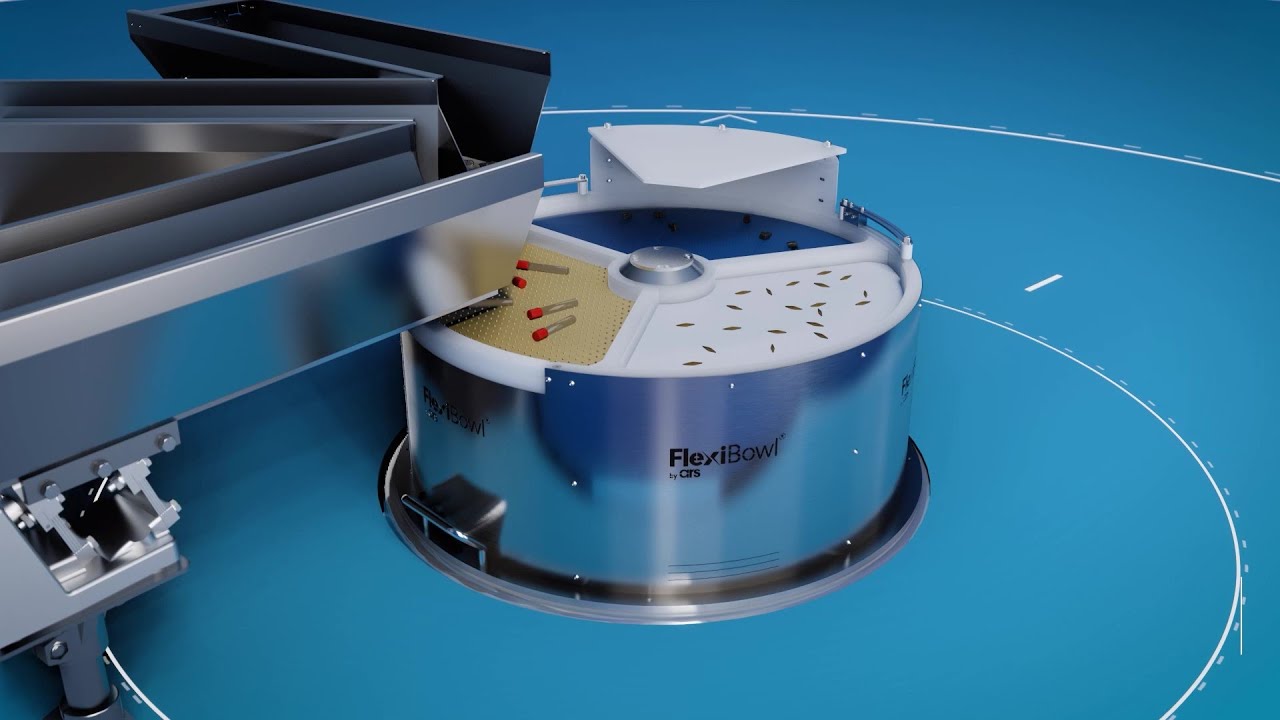 FlexiBowl Flexible Part Feeding Automation Solution