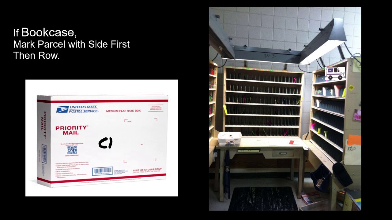 Rural Carrier Associate Tips The Sunshine Method of Marking Parcels