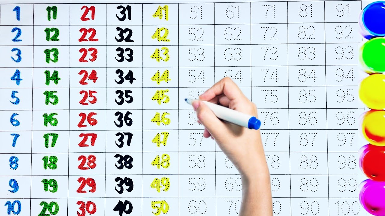 1 se 100 tak ginti ! Counting 1 to 100 ! 1 2 3................100 counting ! How to learn counting !