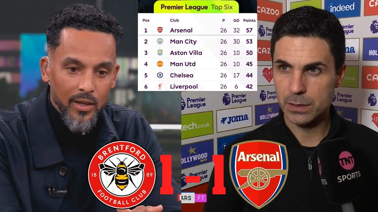 Brentford vs Arsenal 1-1 Four Point Clear | Mikel Arteta And Theo Walcott Reacts To The Title Race🏆
